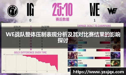 WE战队整体压制表现分析及其对比赛结果的影响探讨